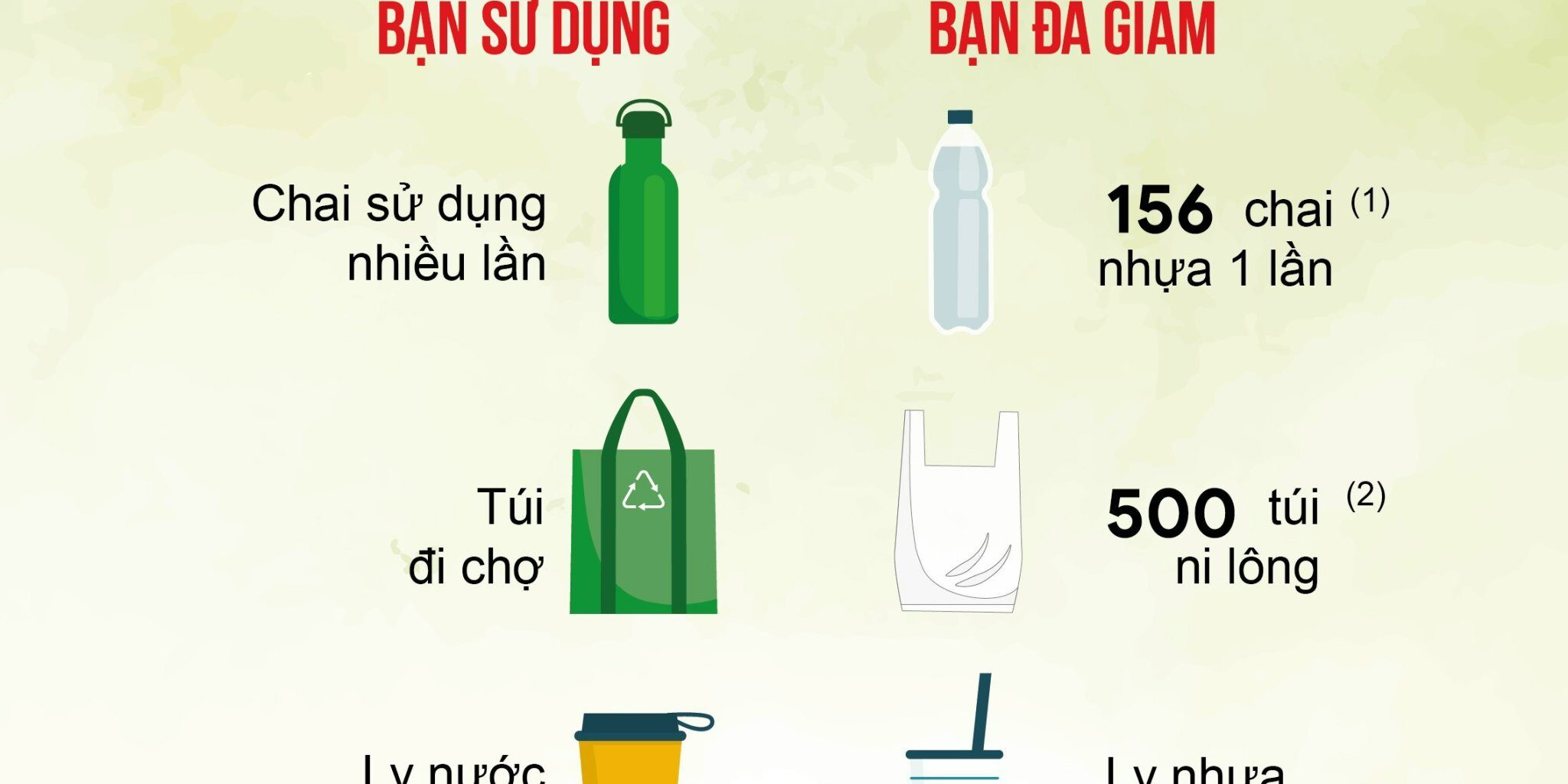 284145435_128493936507837_3582029588897362438_n